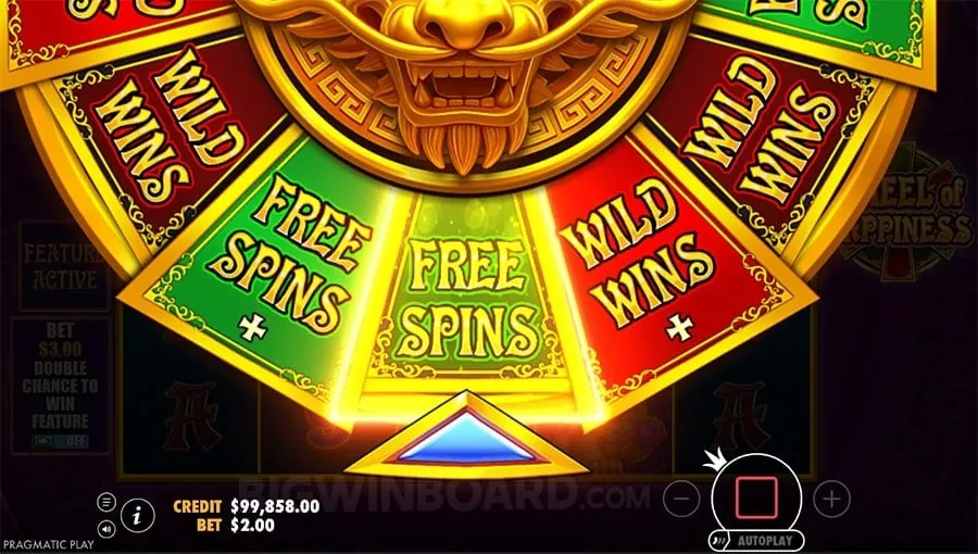 8k8 Login Roulette Wheel
